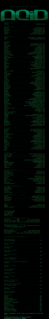 October 1996 Member/Site Listing by ACiD Staff