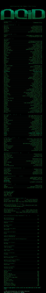 November 1996 Member/Site Listing by ACiD Staff