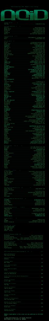 December 1996 Member/Site Listing by ACiD Staff