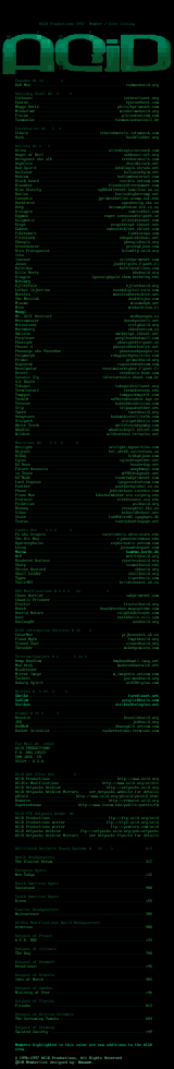 March 1997 Member/Site Listing by ACiD Staff