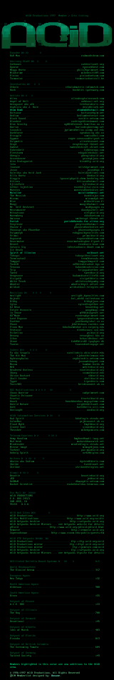 April 1997 Member/Site Listing by ACiD Staff