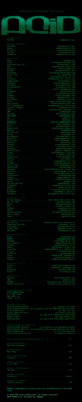 April 1998 Member/Site Listing by Packager