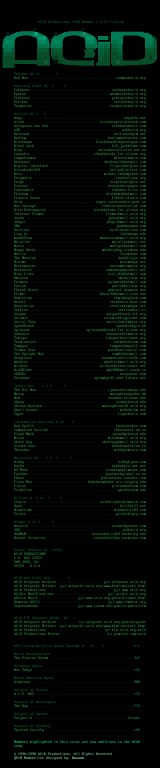 July 1998 Member/Site Listing by Packager