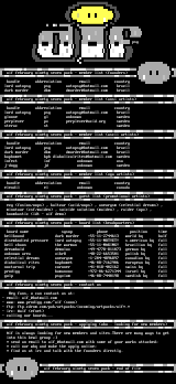 aif february info file by multiple artists