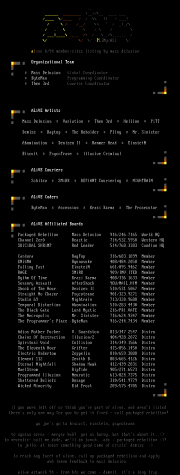 ALiVE 6/94 Member List by Mass Delusion