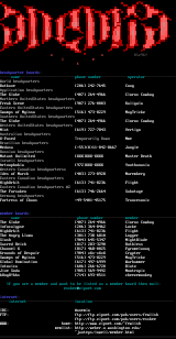 Site Listing for 01/96 by .;:Anemia:;.