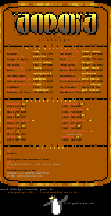 Anemia 02/96 Site listing by Anemia Staff