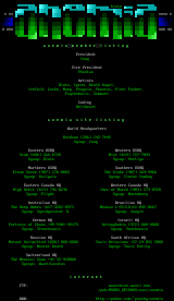 Anemia 08/96 Memberlist by Anemia Staff