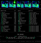 the sites! - december 1995 by staff