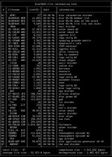 blur may 96 files by blur officials