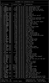 blur file info and stats by !!!blur