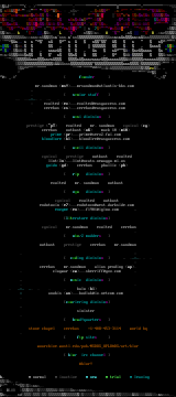 blur june 1996 memberlist by blur ppl