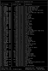 blur july 96 file stats by bLUR sS