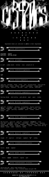 cia conspiracy #66 member list by cia crew