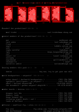 dox!member list of march 97' by dox!staff