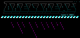 Oneliners ASCii by Iczer-1