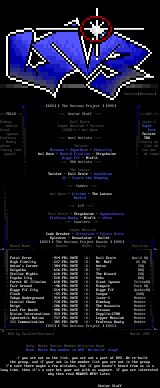 DVS MEM/SiTE List for 03/95 by EE/Staff/TW