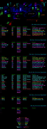 The ArtGroup Fluid's 2nd MemberList by Starks & Cyber Punch