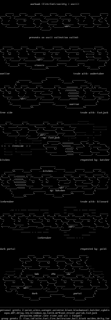 ascii logo pack 15 by warhawk