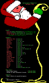 Hallucigenia 12/98 Memberlist by Etana