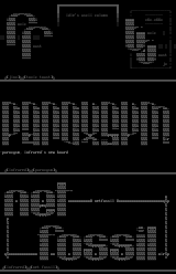 ascii by idle