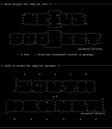 some little oldskool bbs addys by universe