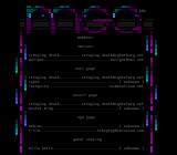 memberlist by -staff