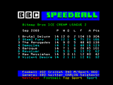 Speedball league statistics by TeletextR