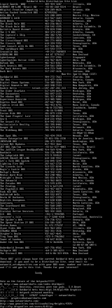 OutWorld Arts by Distribution Sites