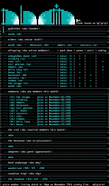 member/site list by watOr