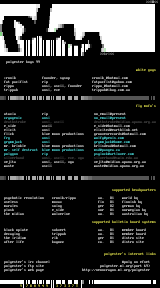 pack se7en squad list by polyester