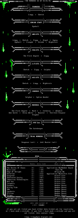 SKANK Info File by [X] SKANK 1996 [X]