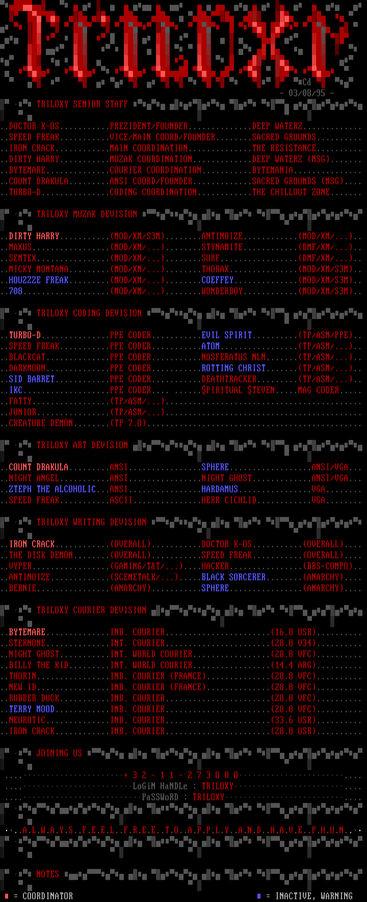 MeMBeR LiST by TRiLoXy CooRDiNaTioN