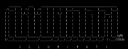 Illuminati ASCii by Pyromaniak